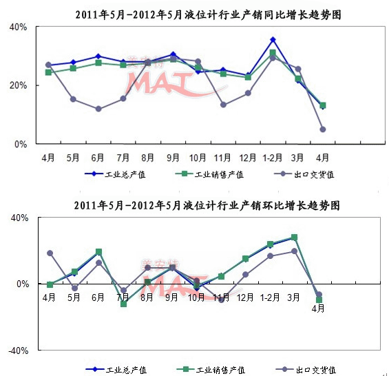 2011520125ҺλӋ(j)ИI(y)a(chn)N(xio)ͬch(hun)څ(sh)D