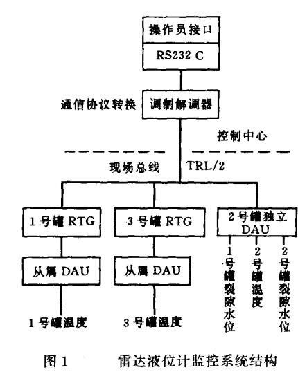 _(d)ҺλӋ(j)O(jin)ؽY(ji)(gu)