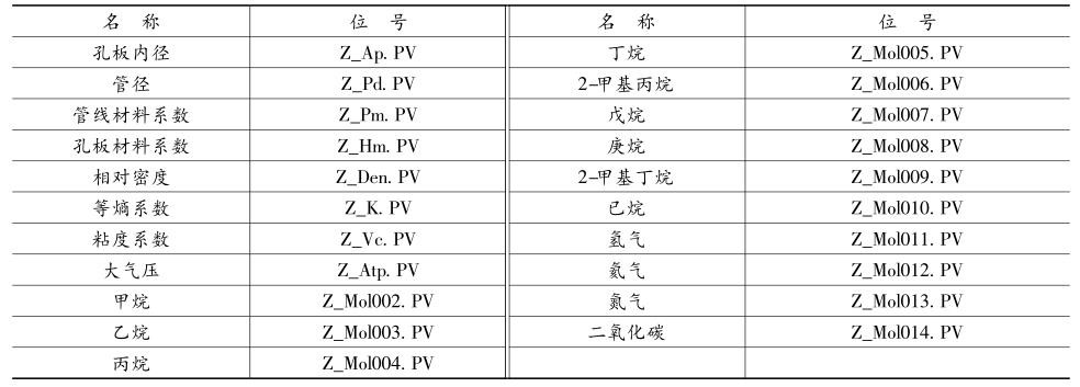 ȻⅢ(sh)慢(sh)c_(sh)(j)c(yng)