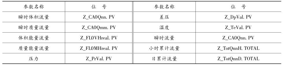 ȻӋ慢(sh)c(sh)(j)c(yng)