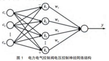 늚y늉(jng)W(wng)j(lu)Y(ji)(gu)